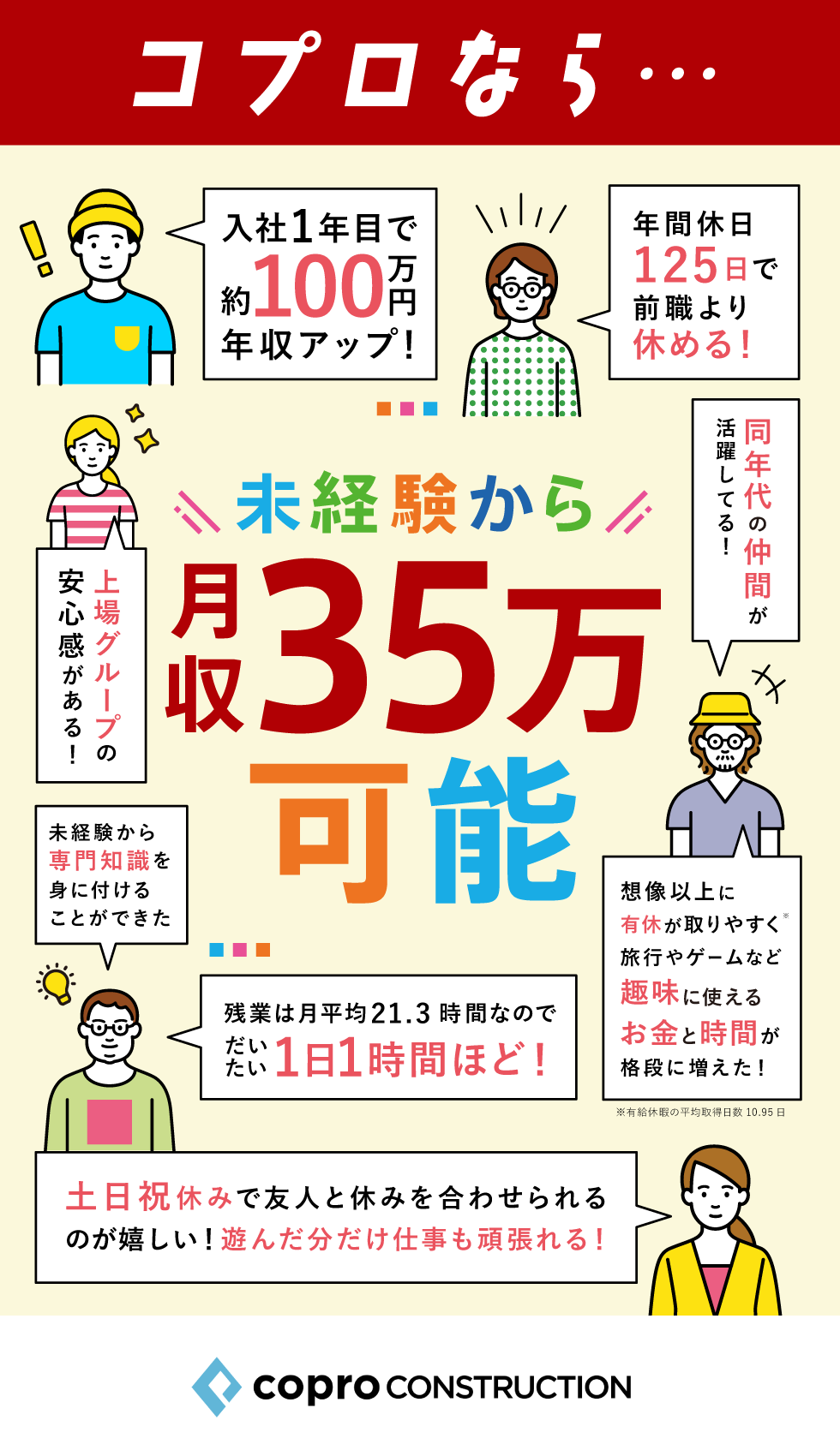 株式会社コプロコンストラクション【東証プライム上場コプロ・ホールディングス子会社】の企業メッセージ