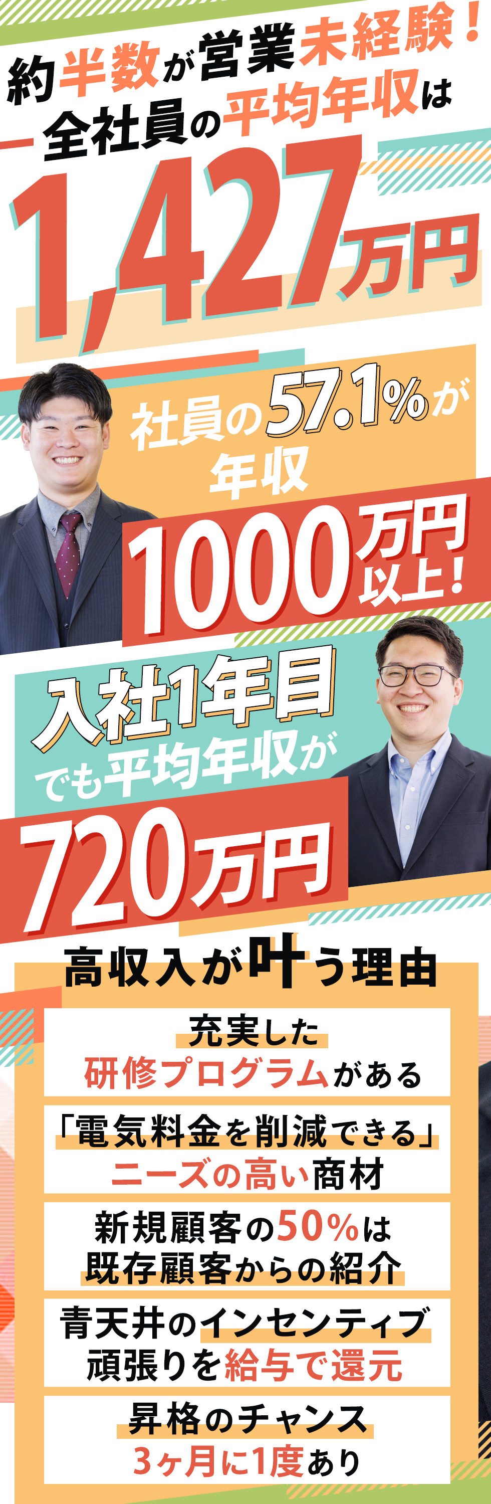 株式会社ネオ・コーポレーションの企業メッセージ