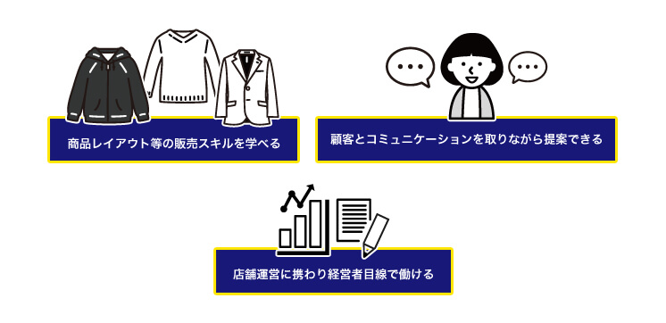 販売職の仕事のやりがい