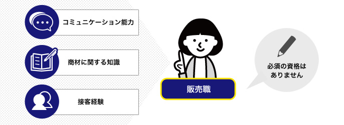 販売職に活かせるスキル資格
